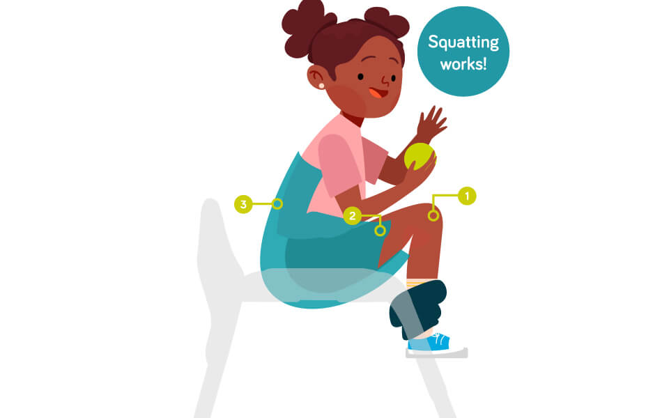 Squatting posture